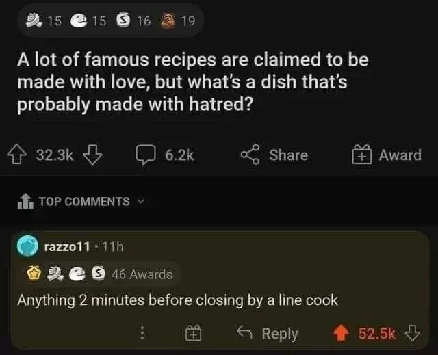 online discussion about food made with hatred