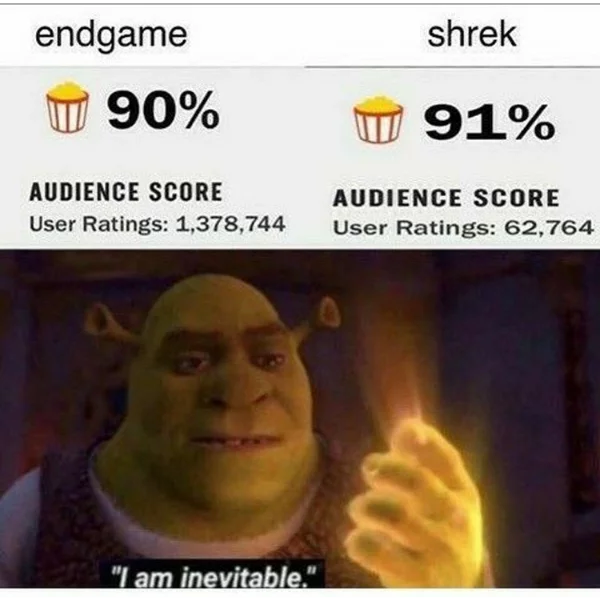 10 Shrek Memes to Roll You