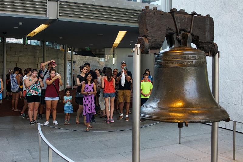 liberty bell 578539700 tourists taking photos of the liberty bell