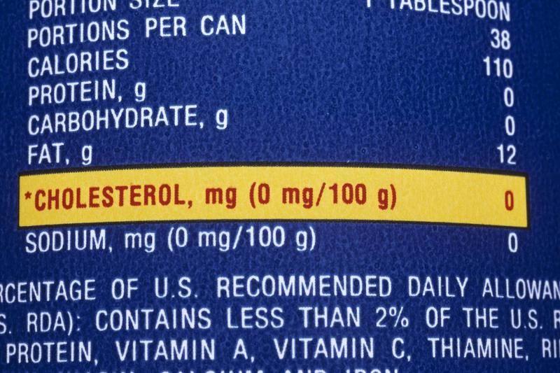 no-cholesterol-1062093202-76551 no-cholesterol-1062093202-76551