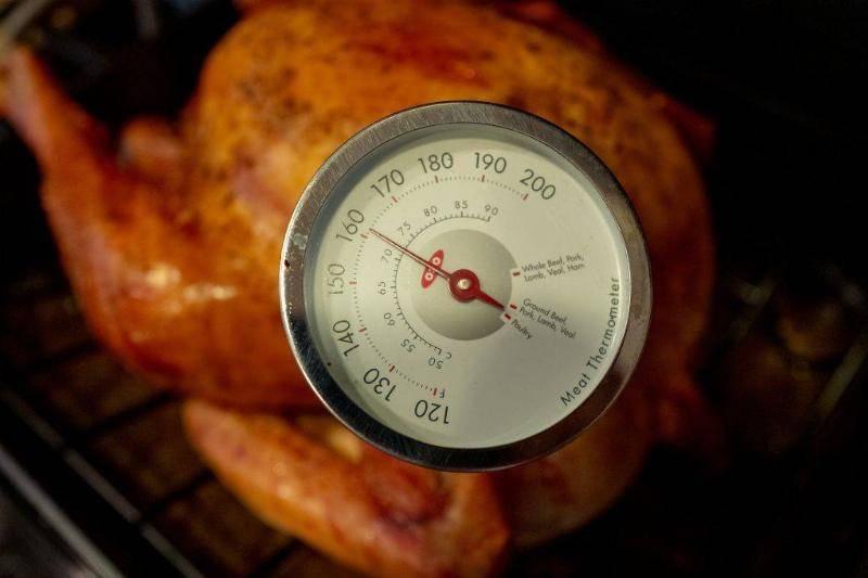 meat-temperature-1190229159-22294