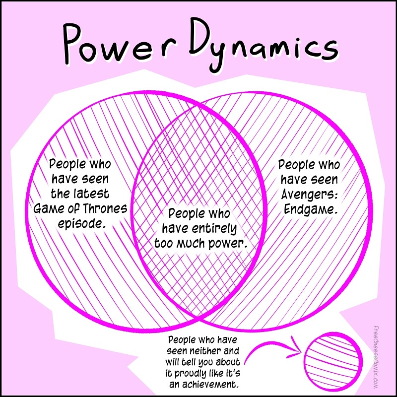 Power Dynamics