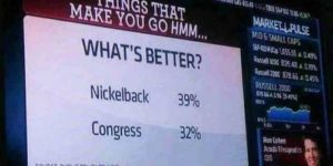 What’s better, Nickleback or Congress?