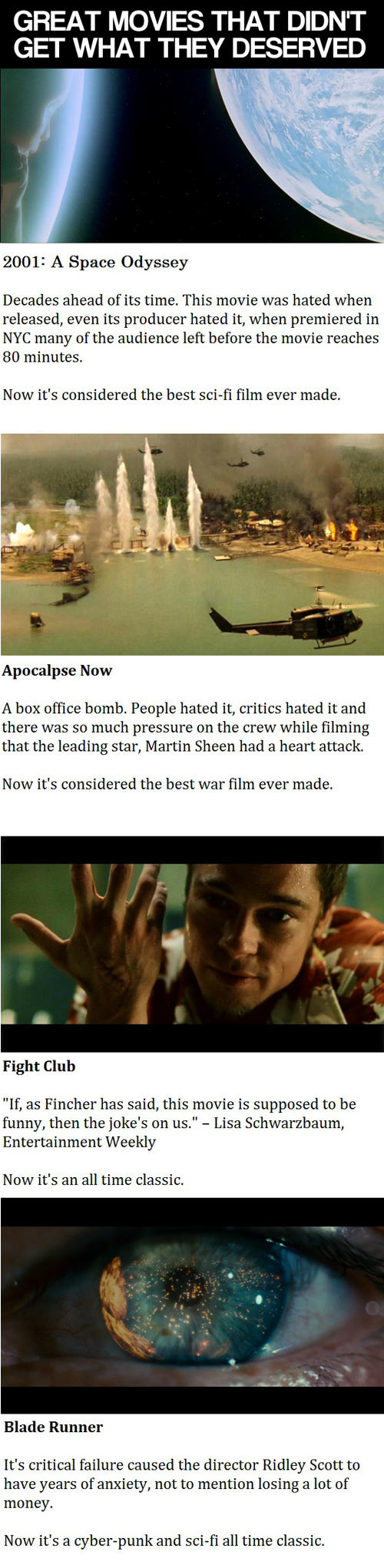 Great movies that deserved more.