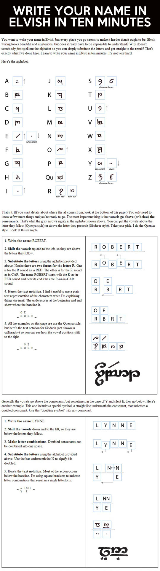 Write your name in Elvish.