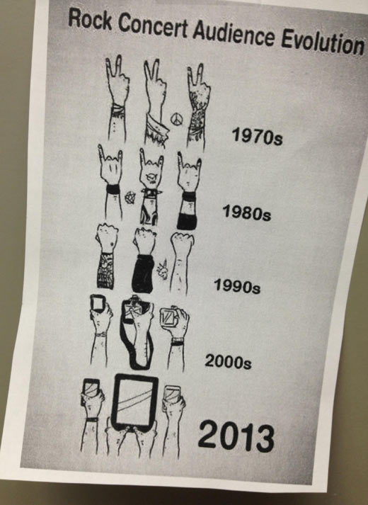 Rock concert audience evolution.