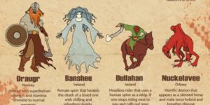 Every terrifying mythical creature from around the world.