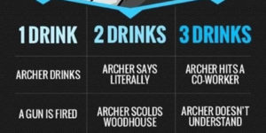 Archer drinking game