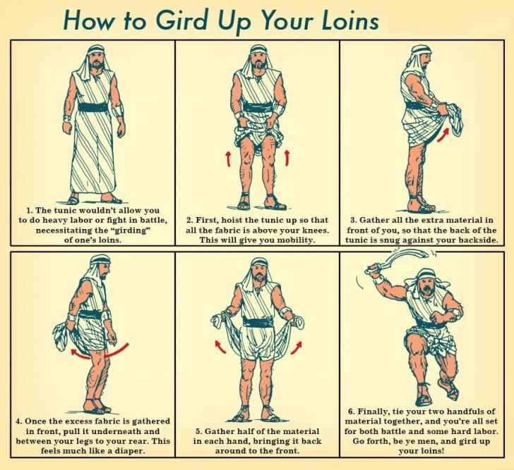 An ancient guide to girding your loins.