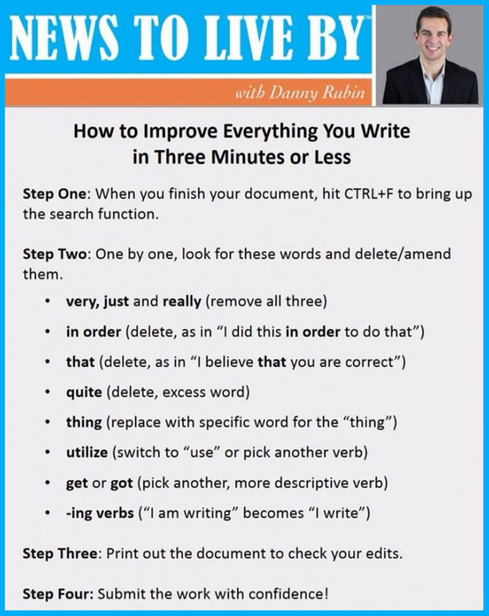 Improve your writing in three minutes or less.
