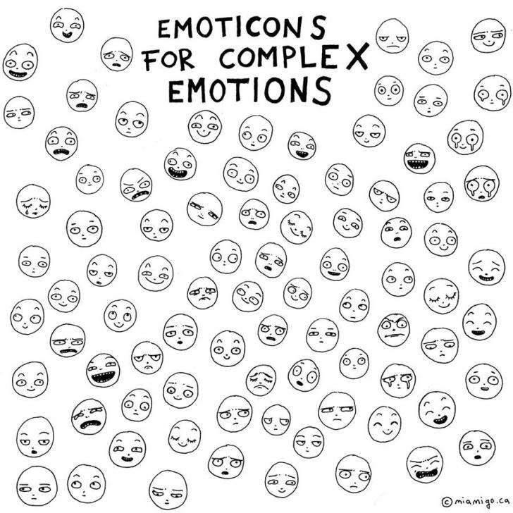Emoticons For Complex Emotions