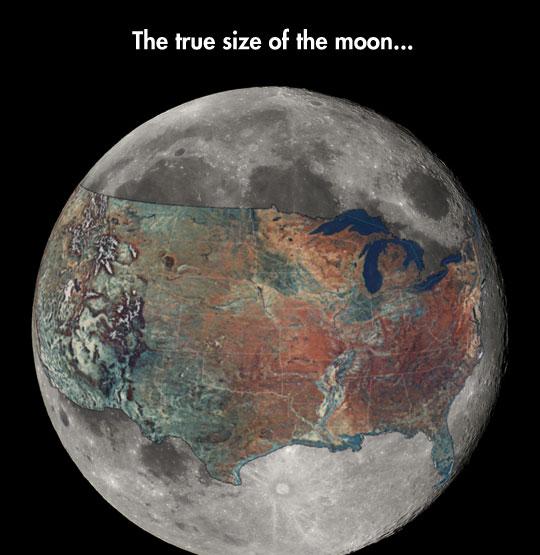 The moon compared to the USA.