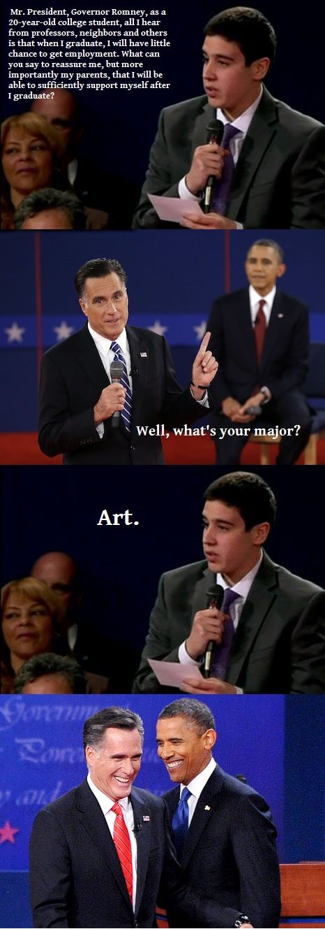 Poor Art Majors...