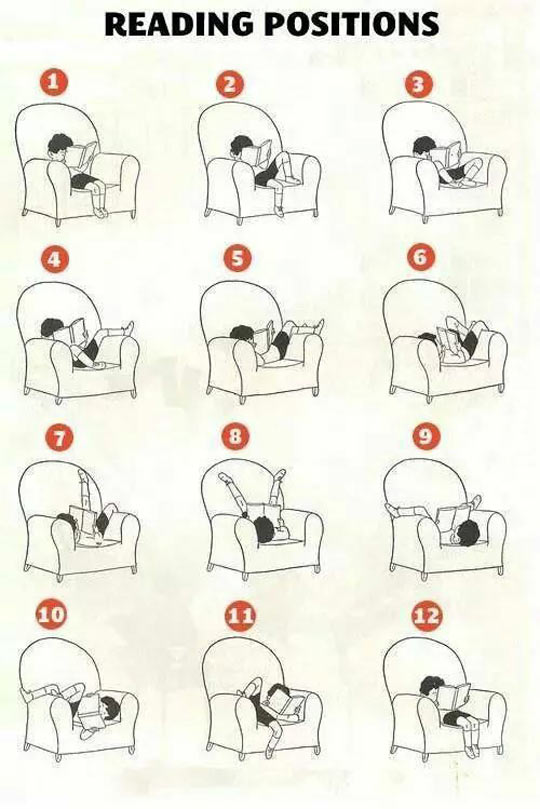 Reading positions