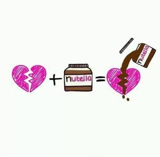 The Nutella equation