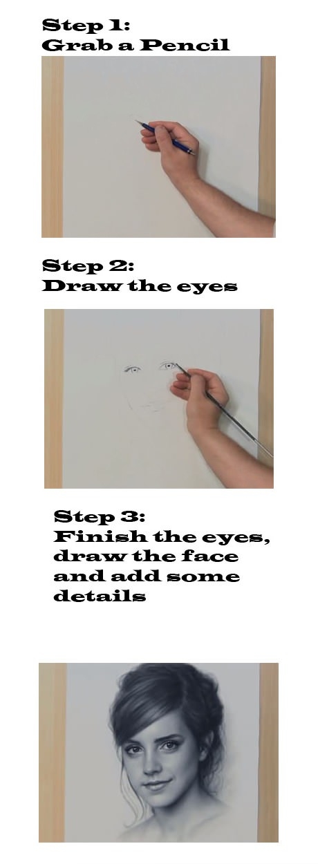 How to draw Emma Watson