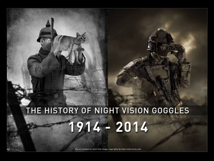 The History of Night vision goggles