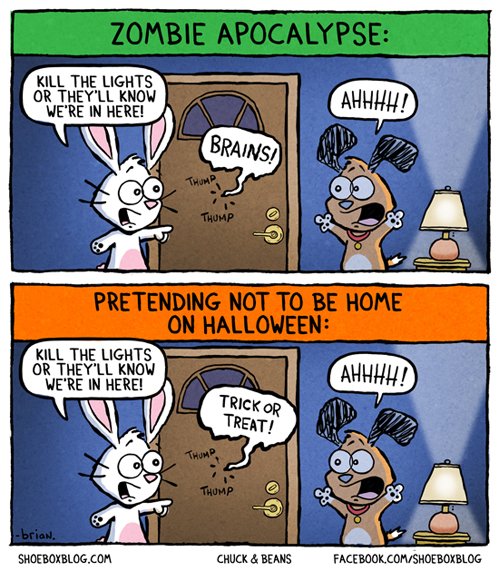 Zombies vs. Trick or Treaters.