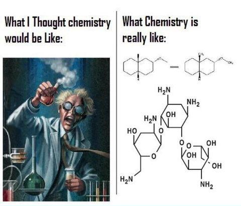 Fluorine Uranium Carbon Potassium this!