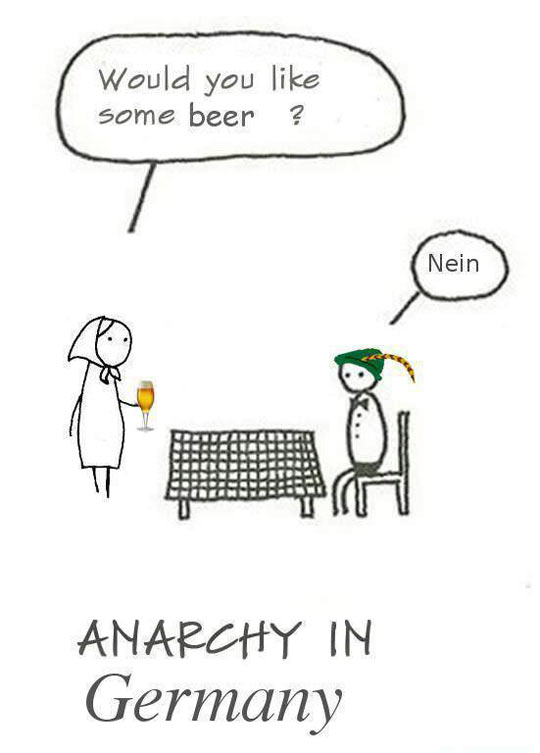 Anarchy in Germany