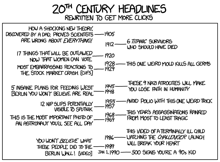 20th Century Headlines.