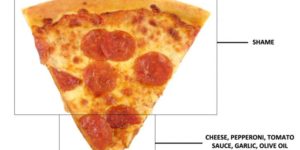 Now that I’m trying to diet….