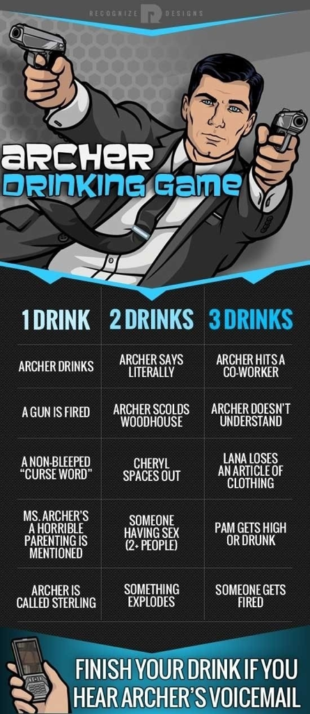 Archer Drinking game - 2 episodes and I was completely gone