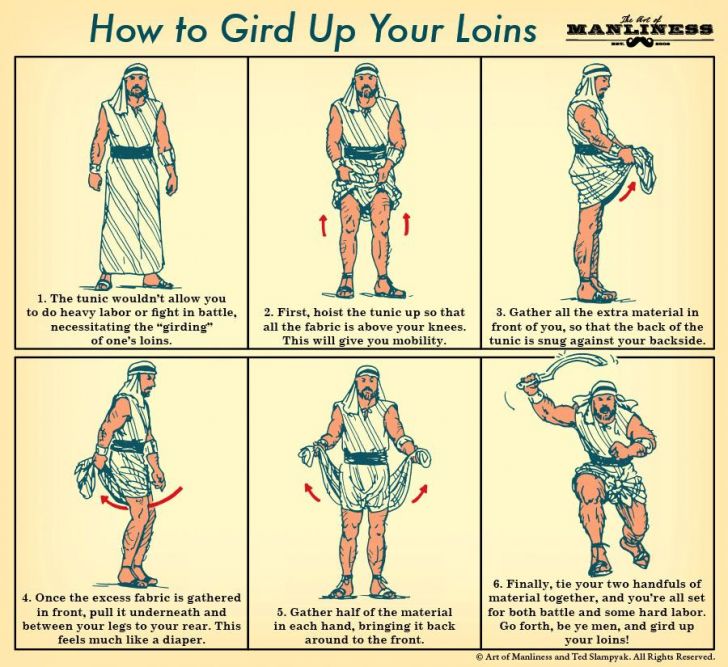 How to gird your loins