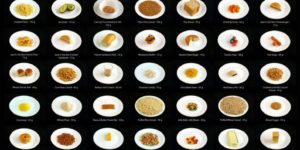 200 calorie portion of 71 common foods, compiled into a single image.