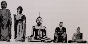 Size comparison of the Statue of Liberty to the world’s five largest buddhas.