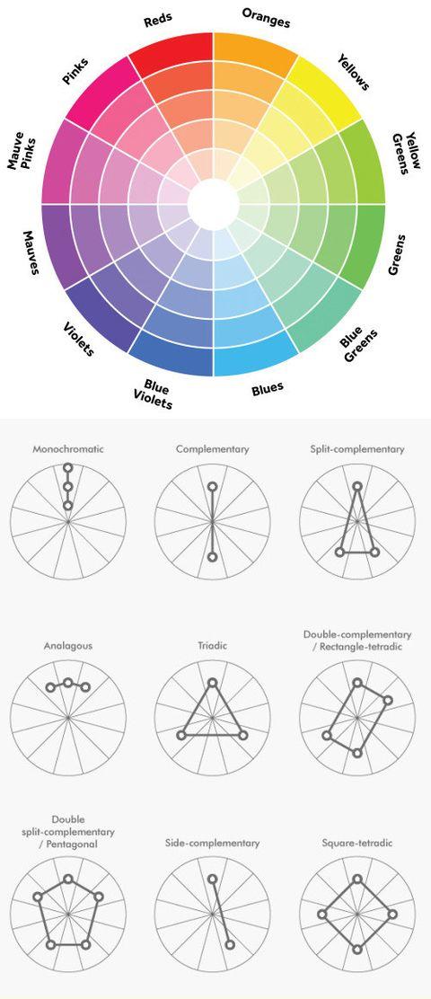 Colors guide