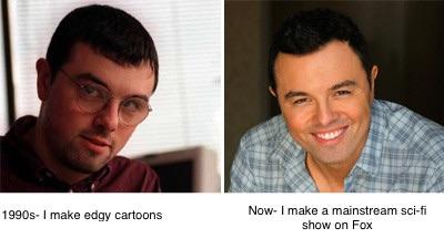 The Seth MacFarlane transformation.