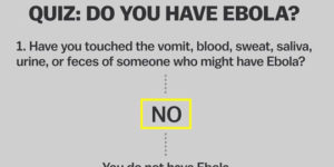 Quiz%3A+Do+you+have+ebola%3F