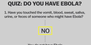 Quiz: Do you have ebola?