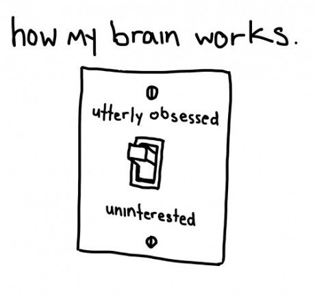 How my brain works.