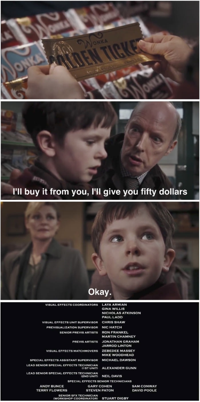 Charlie and the Way it Should Have Ended.