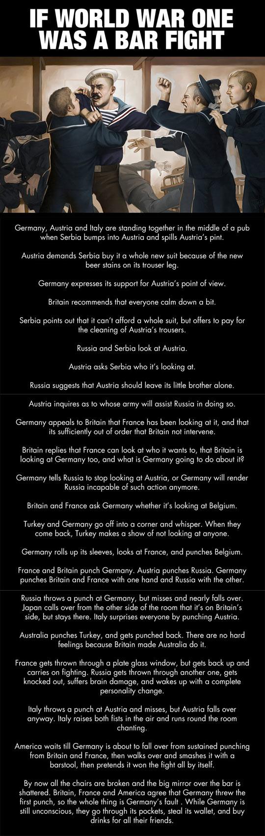 If WW1 Was A Bar Fight