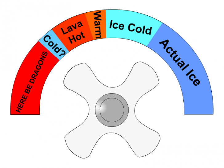 My shower temperature controls were designed by a madman.