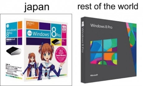 Japanese Windows 8 and the rest of the world.