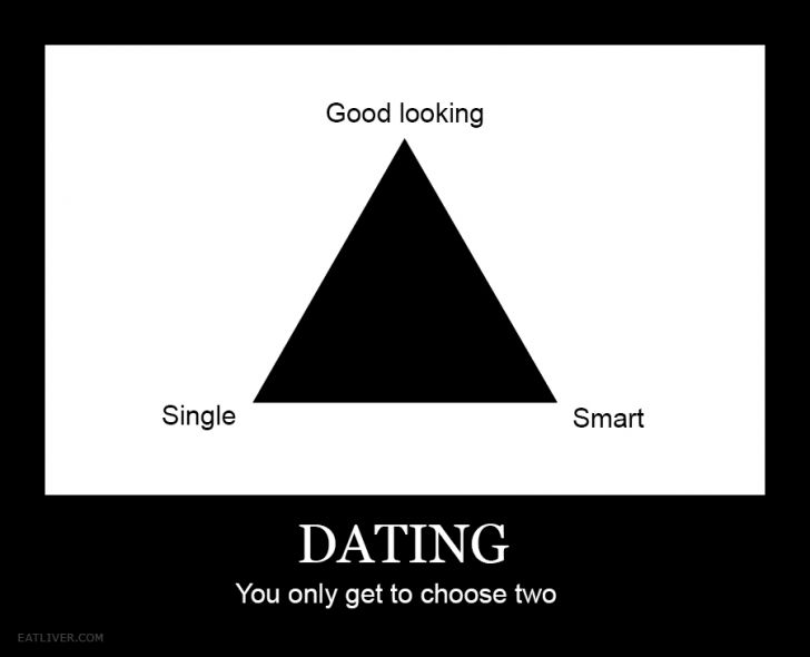 Dating - choose two.