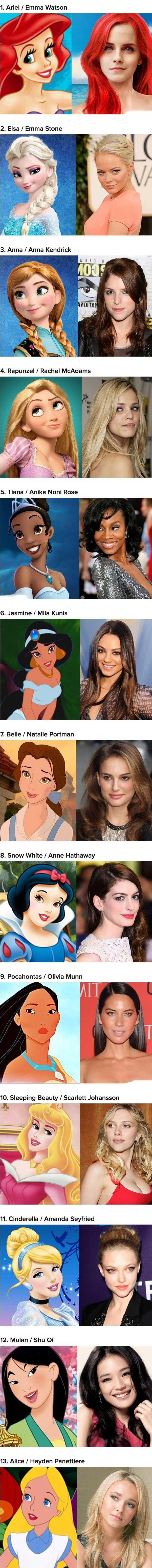 Celebrity princesses