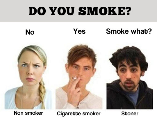 Do you smoke?