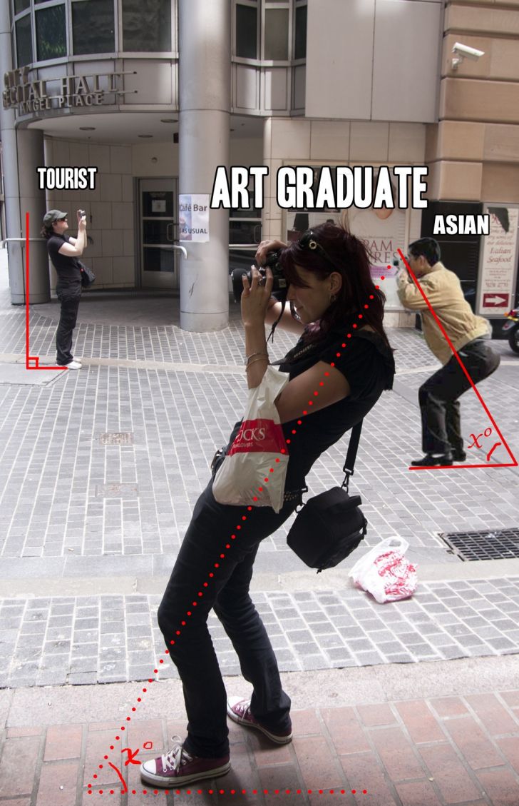 There Are 3 Types of Photographers In The World