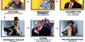 The Morgan Freeman Chain of Command