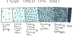 How tired are you?