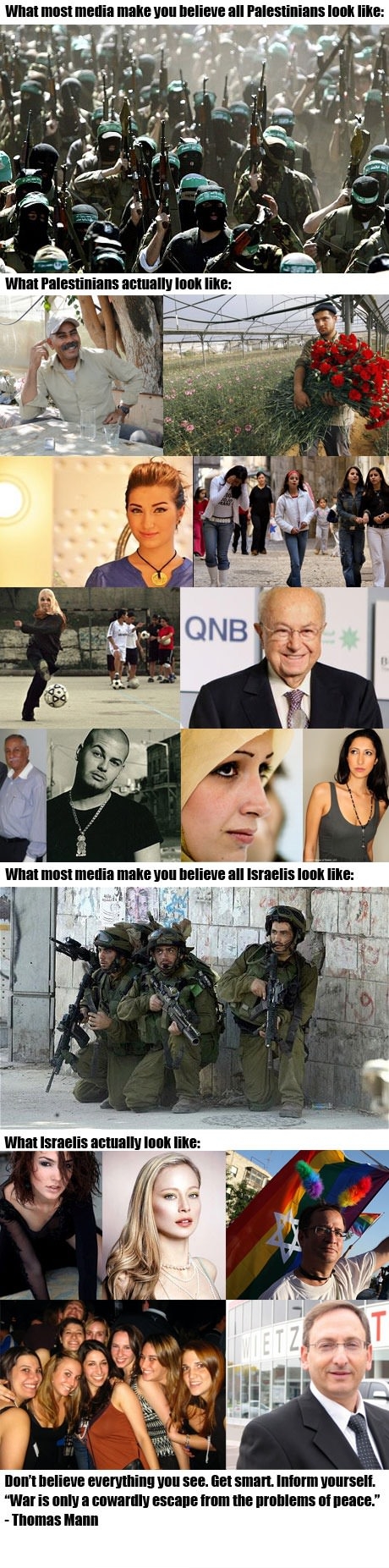 How the media show us Palestinians and Israelis