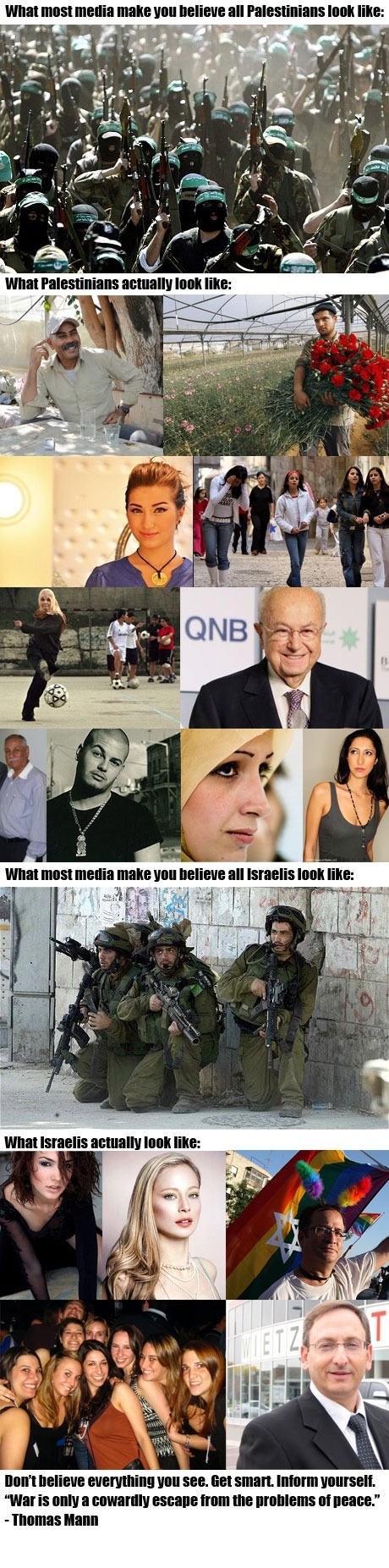 How the media show us Palestinians and Israelis