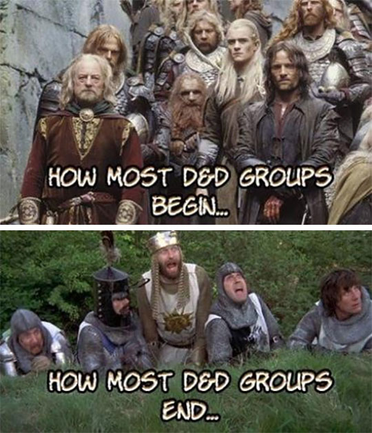 How most D&D Groups begin