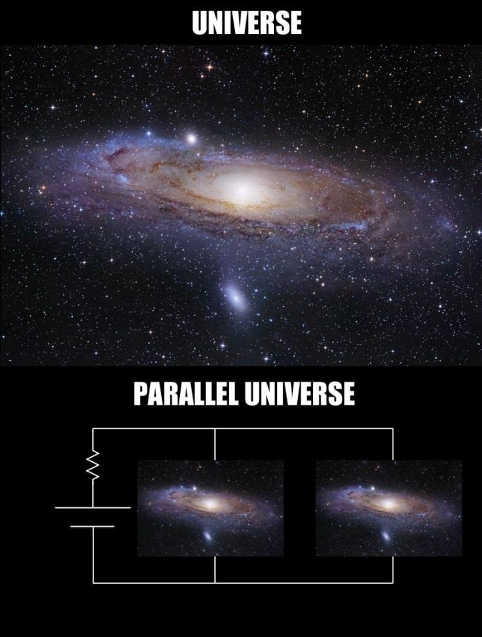 Parallel universe.