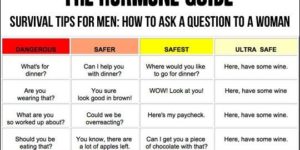 Survival tips for men.